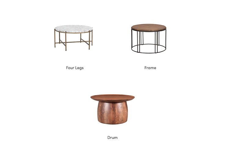 Your Complete Guide to Coffee Table Styles Joss & Main